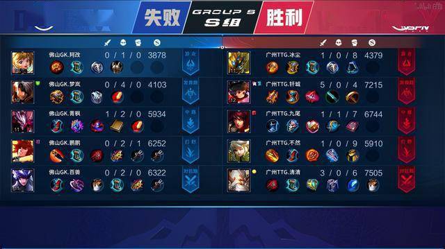 这正是球队 这正是球队